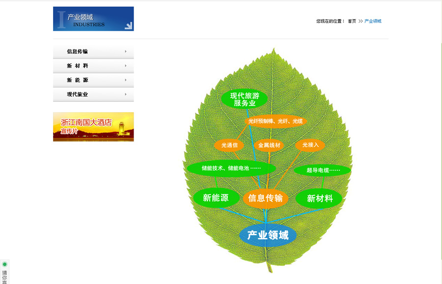 &#24320;&#20803;&#32593;&#31449;&#30331;&#24405;&#20837;&#21475;&#95;&#24320;&#20803;&#65288;&#20013;&#22269;&#65289;